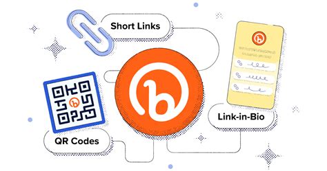 bitly mobile app|Bitly Android Mobile App .